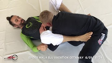 BJJ / Grappling Double Under Hook counter submission series