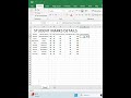 Ms Excel me Percentage Marks Student Details टोटल का परसेंटेज कैसे निकाले एस एक्सेल में #shortsvideo