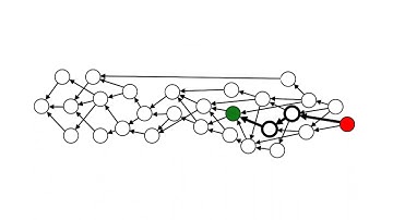 Byteball | Smart payments made simple - Part 2 of 4 - The DAG