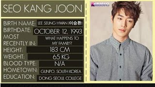 SEO KANG JOON KOREAN DRAMA SERIES AND MOVIES