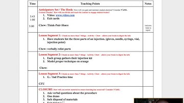 Pt. 2 Lesson Planning - Chunk and Chew Method