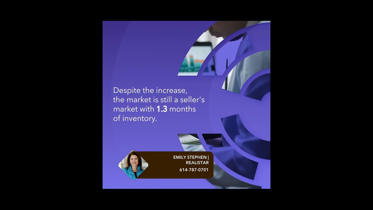 Central Ohio: Homes Available up 28%