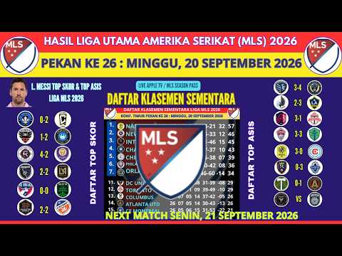 cesteltoto x gorilatoto - HASIL LIGA UTAMA AMERIKA SERIKAT MLS 2026 HARI INI PEKAN KE 26 / KLASEMEN & JADWAL SELANJUTNYA