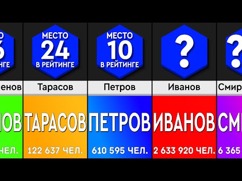 Самые Популярные Фамилии в России