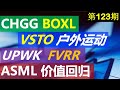 第123期：Upwork UPWK Fiverr FVRR 谁强？Vista Outdoor VSTO 户外运动开始了？Chegg CHGG Boxlight BOXL风口上的猪？ASML 价值回归？