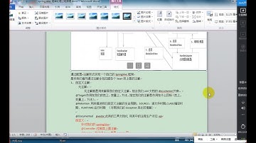 Java-探索springMVC框架底层的奥秘1