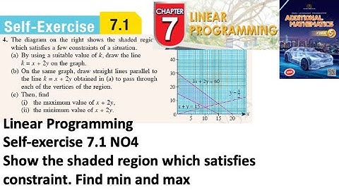 Linear programming self-exercise 7.1 Q4 latihan kendiri 7.1 add maths kssm Pengaturcaraan form 5