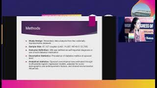 World Congress of Diabetes 2025 | Dr. Mansi Chopra | Day 2 | Sadikot Hall
