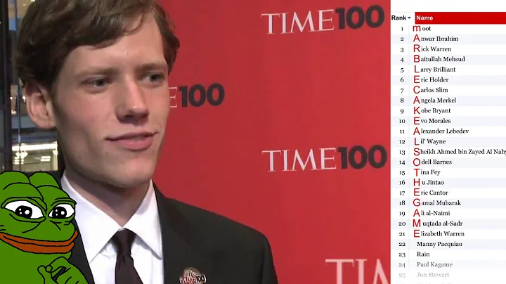 How 4Chan Made The Founder Of 4Chan Time's Most In...