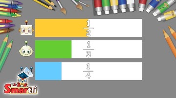 Learning Fractions | Let’s Compare and Order Fractions! | Grade 2 Math for Kids | Smartli