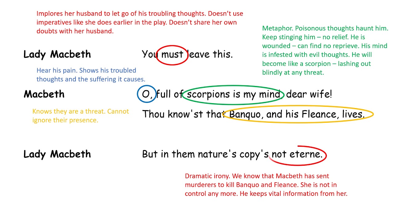 Macbeth Act 3 Scene 2 Video (Part 2) - YouTube