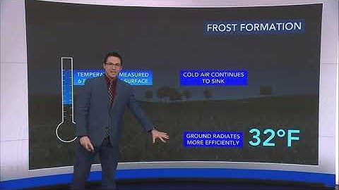 Why does frost form when the temperature is above freezing?