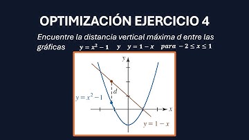 ¿Cuál es la mayor distancia entre estas dos gráficas? | Ejercicio 4 resuelto de optimización