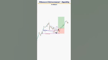 Fibonacci trading l liquidity trading strategy #shorts #trading #trader #forex #liquidity #strategy