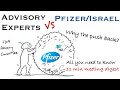 FDA Advisory Committee vs Pfizer | Why voted NO for the booster dose? 11 min digest you must know!