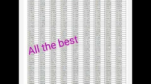 UPSC Civil Service Prelims Result 2021 Out || #kundanias #shorts #upsc #upscprelims