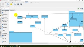 Design Pattern - 05: Chia gói các lớp trong hệ thống
