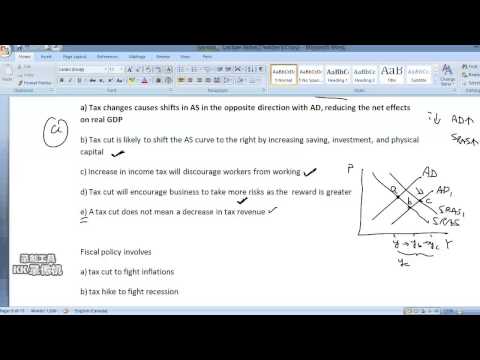 Fiscal And Monetary Policy (AP Marco-economic)