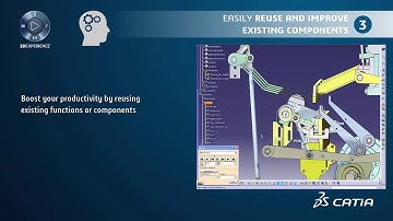 CATIA Engineering Excellence