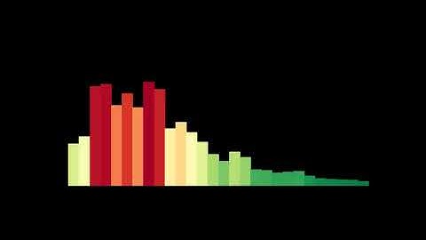 Piano Loop Sound Effect - 4 Octave 120 BPM (Free to Use)
