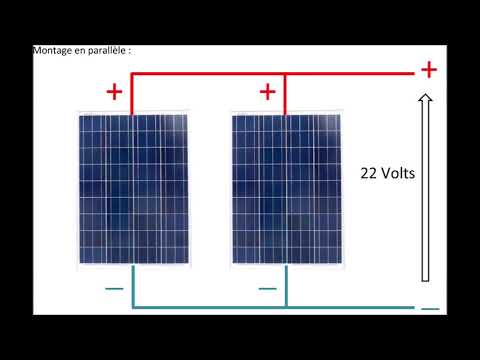 Vidéo: Quel fil utilisez-vous pour les panneaux solaires ?