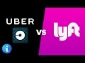 Uber vs Lyft - Which Pays Better? - Ridesharing Comparison