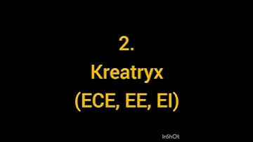 best online coaching for GATE :-