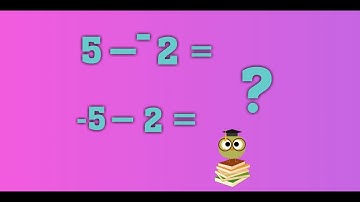 Negative & Positive Numbers|Addition/Subtraction Of Negative And Positive Numbers|Maths in Malayalam