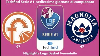@FamilaSchioNews - @MagnoliaCampobassoChannel: gli #highlights di @LegaBasketFemminile