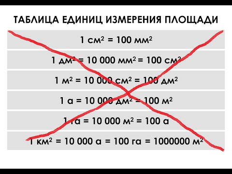 5 кл. Единицы измерения площадей