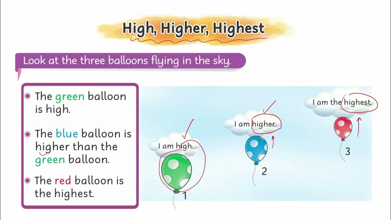 05-high-higher-highest-mathematics-1-unit-3-youtube