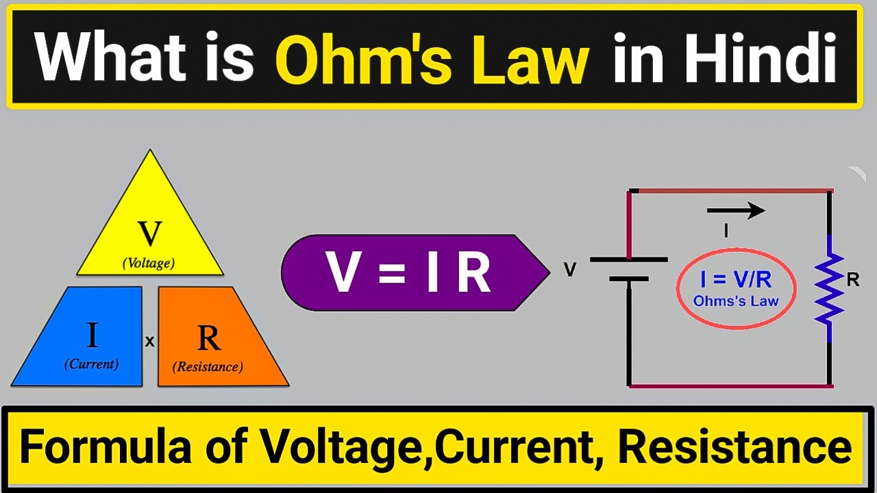 What is Ohm's Law ? Definition, Formula, Demonstration |