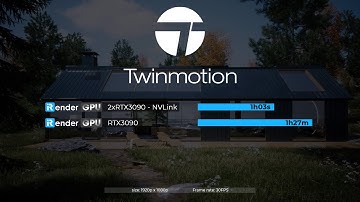 Twimotion 2022 Comparison 1xRTX 3090 vs 2xRTX 3090 with NVLink | iRender Cloud Rendering
