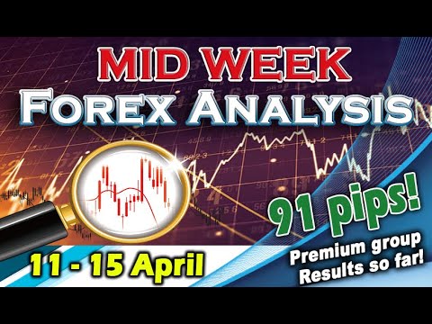 🟢 FOREX MID Week Analysis 11 – 15 April | USD + Gold |