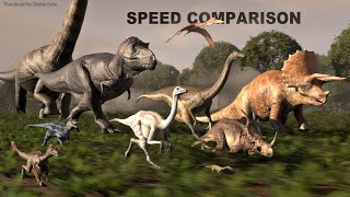 Dinosaurs Speed Comparison | Fastest Dinosaurs 3d comparison