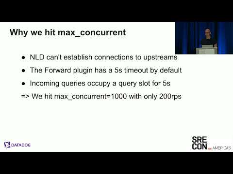 SREcon23 Americas - Logs Told Us It Was DNS, It Looked like DNS, It Had to Be DNS, It Wasn't DNS