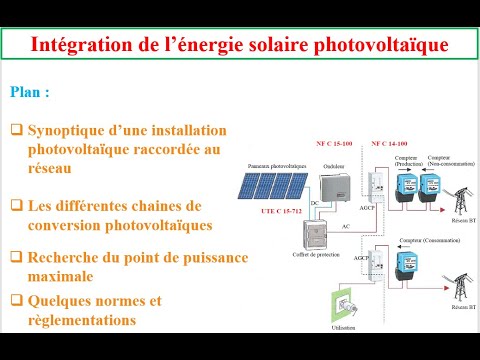 Intégration de l'énergie solaire photovoltaïque au réseau électrique
