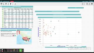STATS 238 Screencast Project