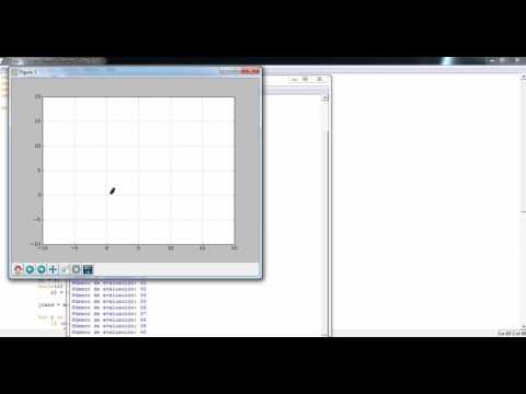 Differential Evolution - Python