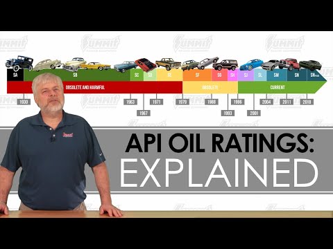 api-motor-oil-ratings-explained---summit-tech-talk-with-carl