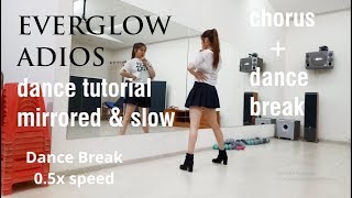 EVERGLOW (에버글로우) - Adios dance tutorial (mirrored + slow)