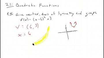 2.1: Quadratic Functions