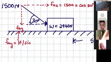 Work done by pushing or pulling an object across a floor