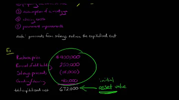 Are installation costs cogs?