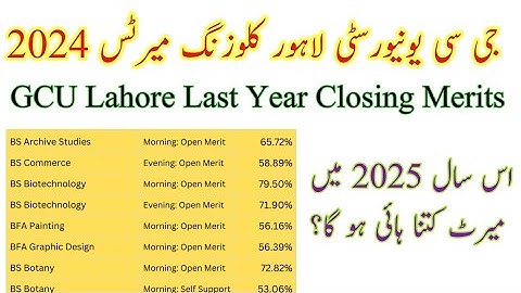 GC University Lahore Closing Merits 2024 | GCU Lahore Expected Merit 2025