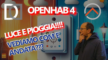 OPENHAB 4: Light and Rain Sensors - Testing with SONOFF 4CH and TASMOTA.