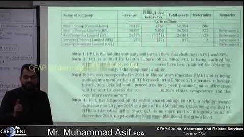 CFAP 06 | Lecture 23 A |  Sir Asif | December 24 | Audit , Assurance and Related Services