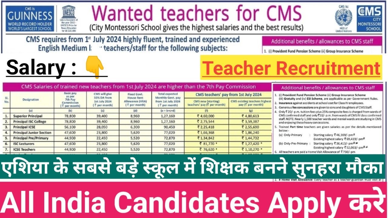 City Montessori School Teacher Vacancy 2024 City Montessori School city-montessori-school-teacher-vacancy-2024-city-montessori-school