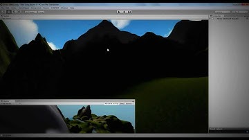 Unity3d Development - Untold Lie - Day 3