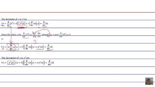AP Cram│ Calculus Exam Question 5│ u substitution
